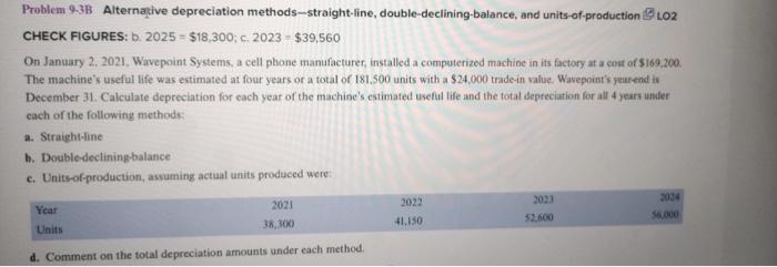 Problem 9-3B Alternative depreciation methods-straight-line, double-declining-balance, and units-of-production LO2 CHECK FIGURES: b.