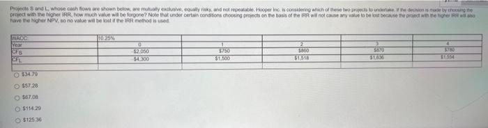 Projects 8 and L, whose cash flows are shown below, are mutually