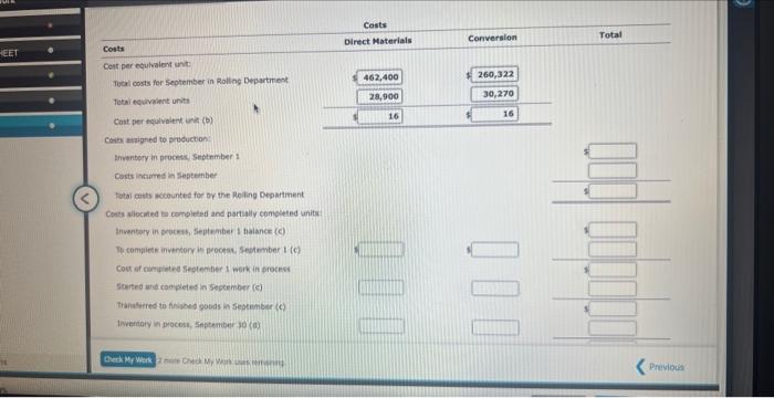 entered from smelting at the beginning of the rolling process. The inventory