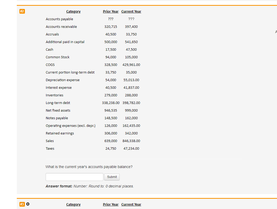 #2 Category Prior Year Current Year Accounts payable ??? ??? Accounts receivable