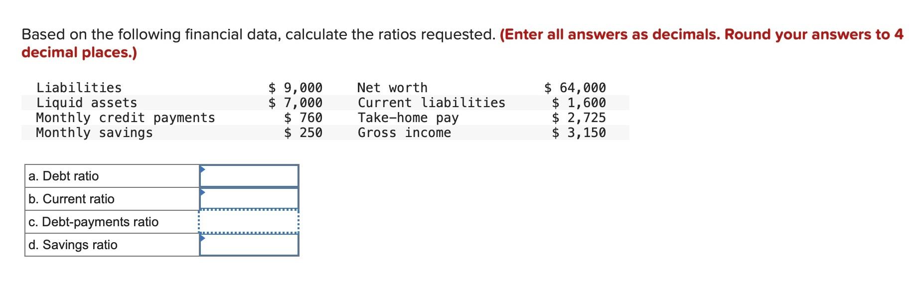 Based on the following financial data, calculate the ratios requested. (Enter all