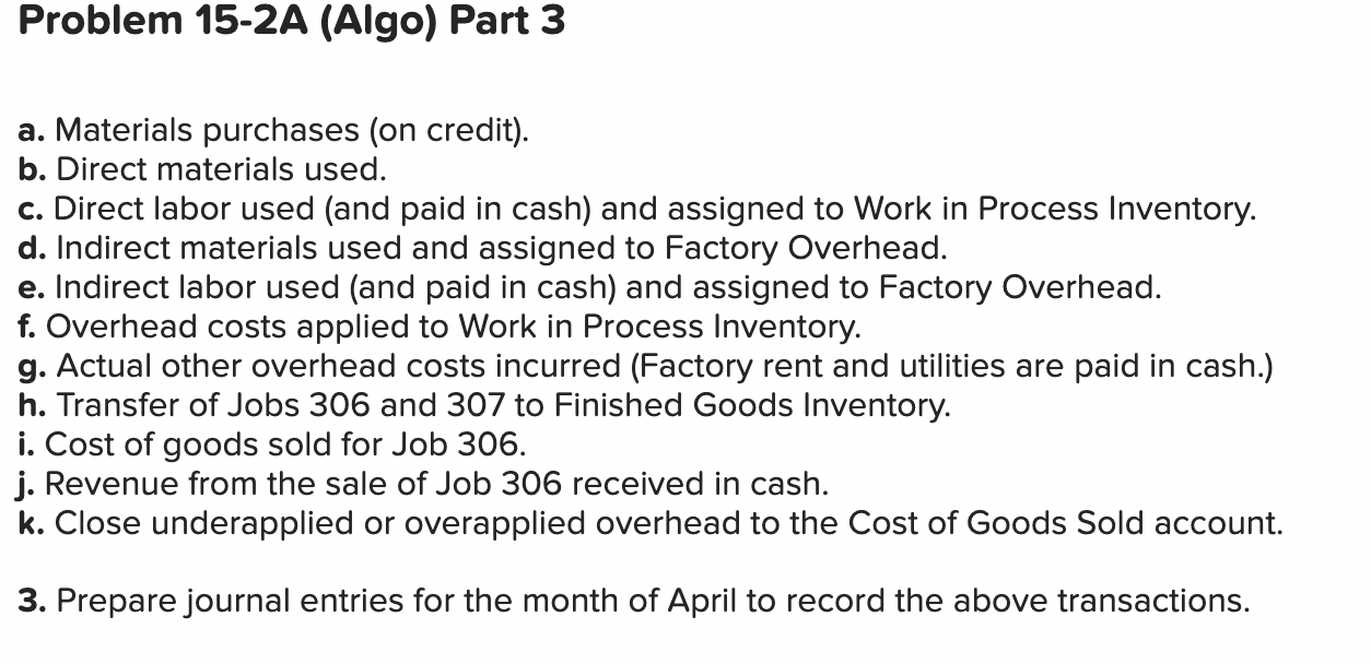 of goods manufactured LO P1, P2, P3, P4 [The following information applies