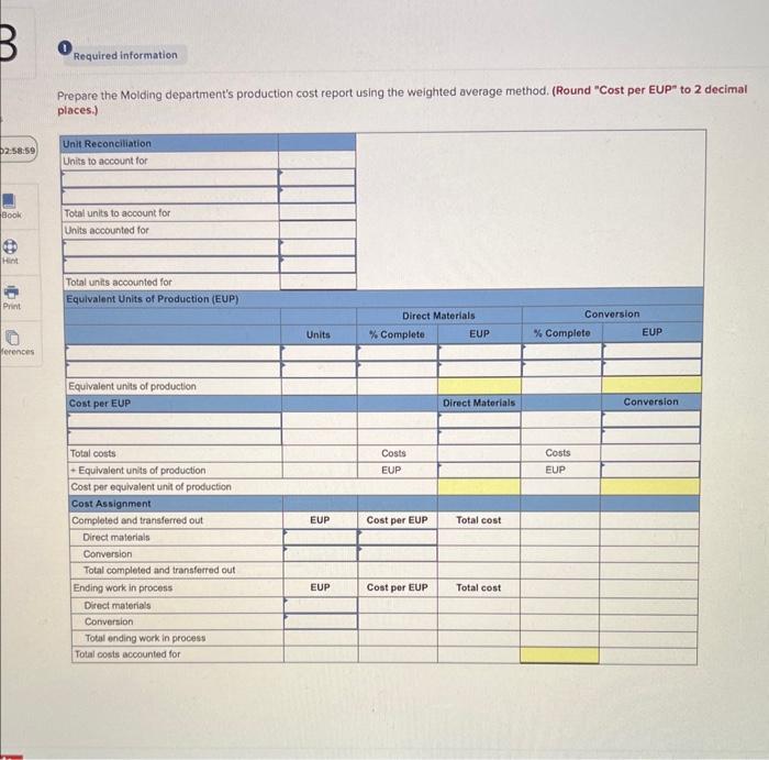 period Direct materials Conversion. Total costs to account for $ 13,450 440,800