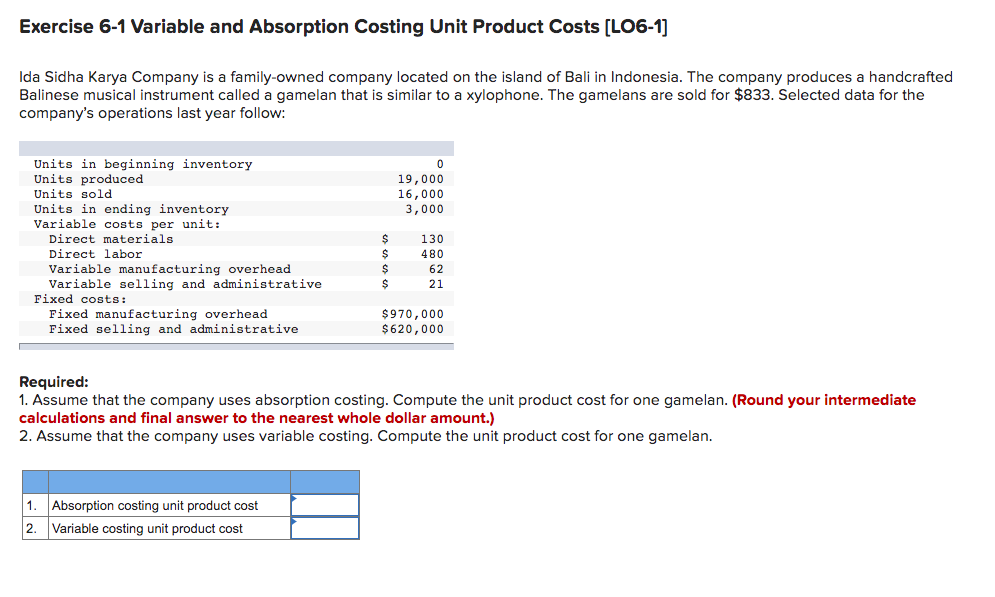 Exercise 6-1 Variable and Absorption Costing Unit Product Costs [LO6-1] Ida Sidha
