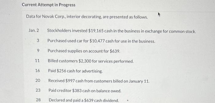 Current Attempt in Progress Data for Novak Corp., interior decorating, are presented