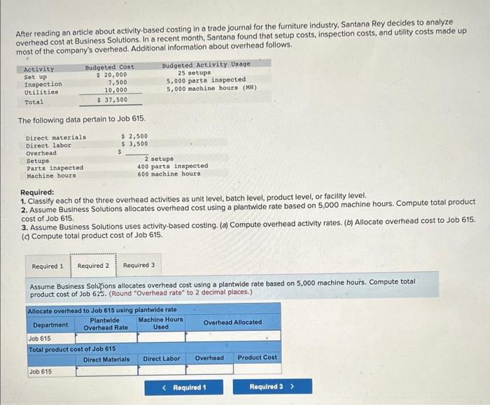 article about activity-based costing in a trade journal for the furniture industry,