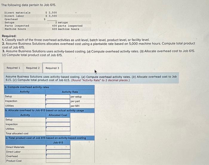 Santana Rey decides to analyze overhead cost at Business Solutions. In a