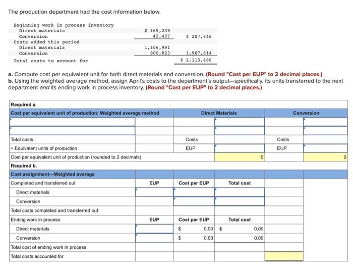 following information applies to the questions displayed below.] The first production department