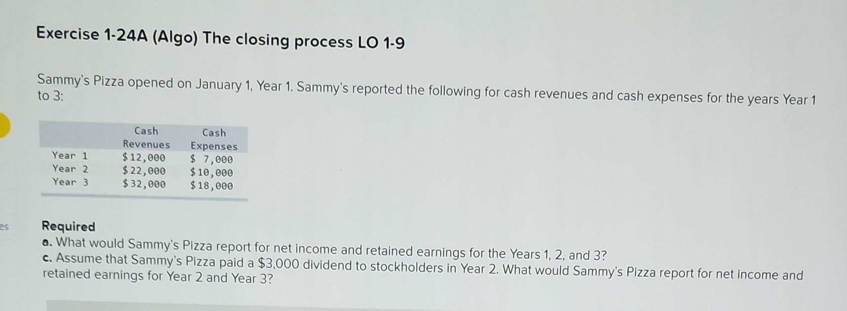 es Exercise 1-24A (Algo) The closing process LO 1-9 Sammy's Pizza opened