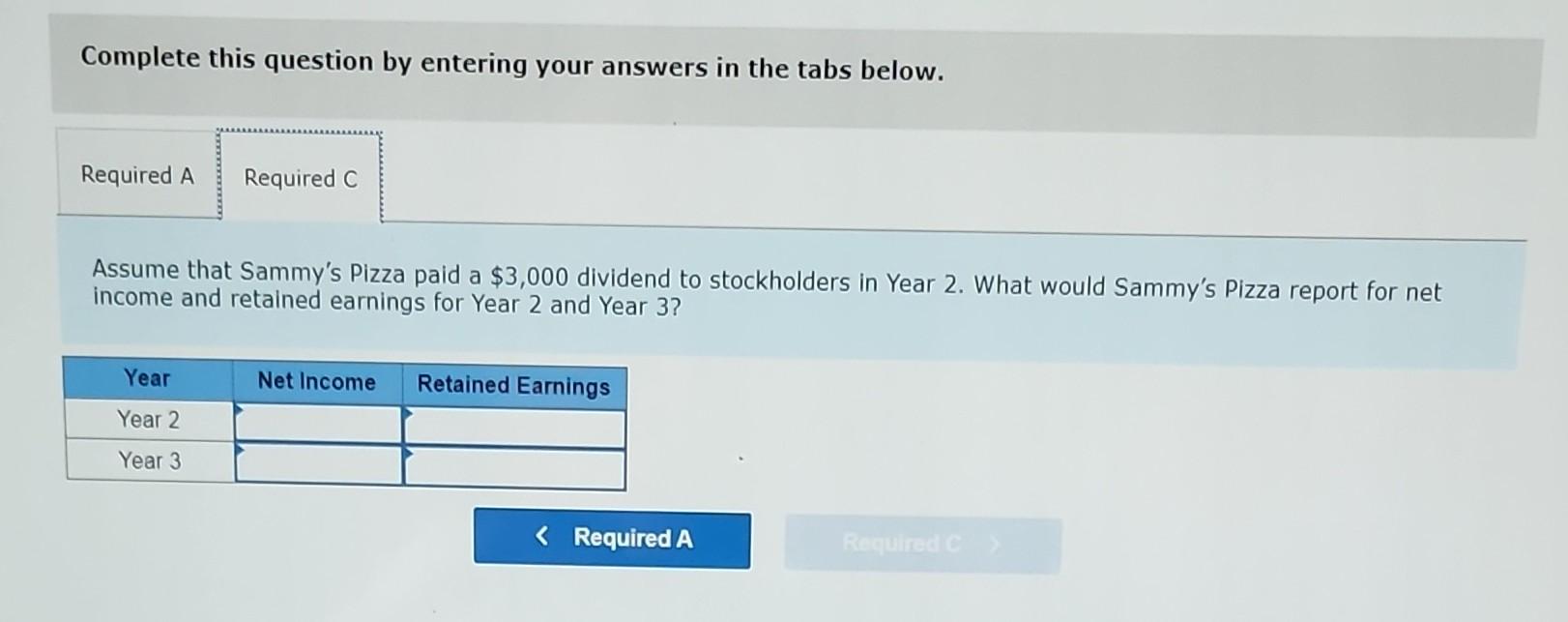 and cash expenses for the to 3: Cash Revenues Cash Expenses Year