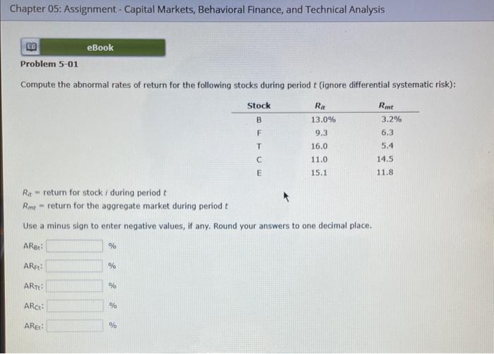 Chapter 05: Assignment - Capital Markets, Behavioral Finance, and Technical Analysis Problem