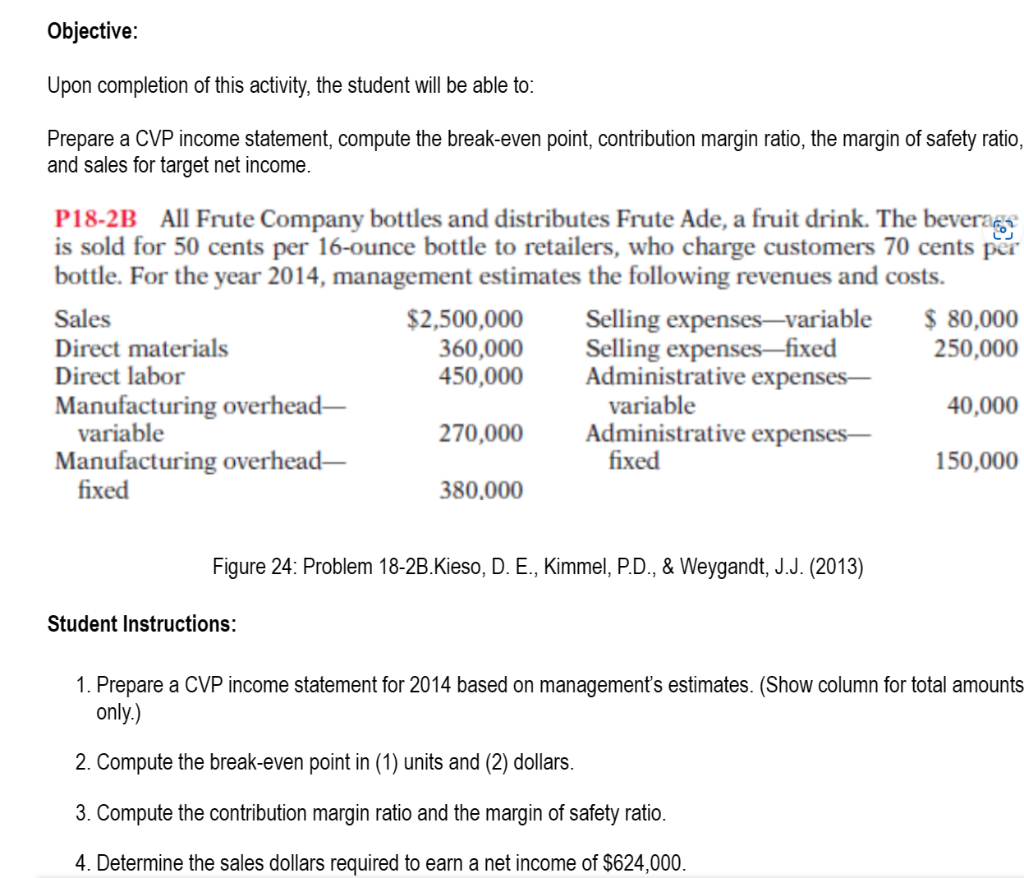 Objective: Upon completion of this activity, the student will be able to: