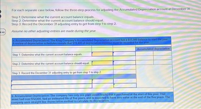 For each separate case below, follow the three-step process for adjusting the