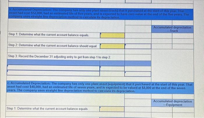 Accumulated Depreciation account at December 31. Step 1: Determine what the current