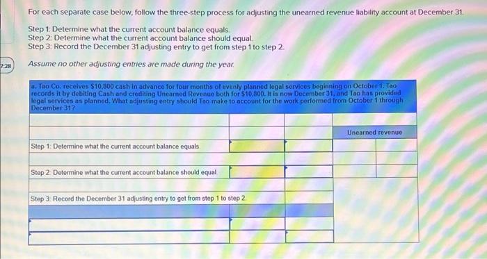 For each separate case below, follow the three-step process for adjusting the