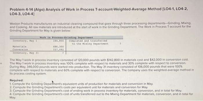 Problem 4-14 (Algo) Analysis of Work in Process T-account-Weighted-Average Method [LO4-1, LO4-2,