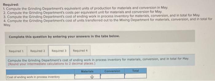 the start of work in the Grinding Department. The Work in Process