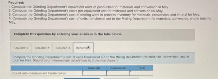 T-account for the Grinding Department for May is given below: Inventory, May