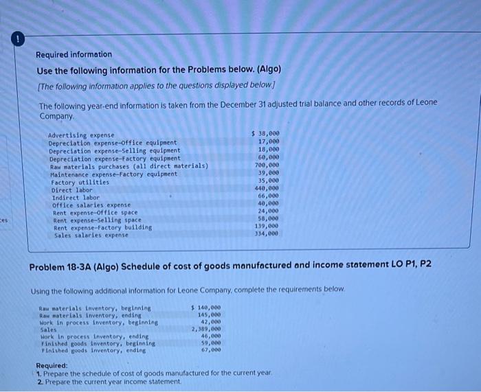 is taken from the December 31 adjusted trial balance and other records