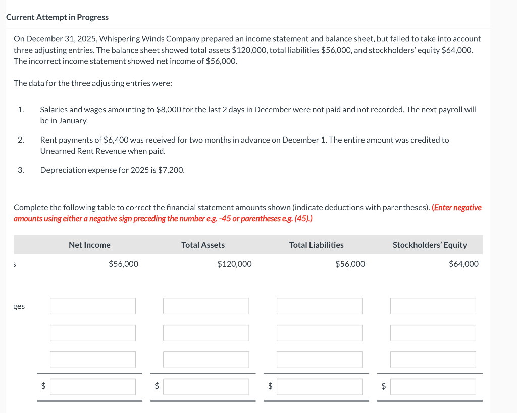 Current Attempt in Progress On December 31, 2025, Whispering Winds Company prepared