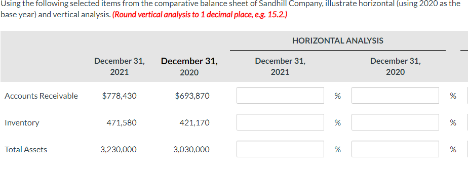 Using the following selected items from the comparative balance sheet of Sandhill