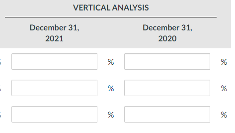 Company, illustrate horizontal (using 2020 as the base year) and vertical analysis.