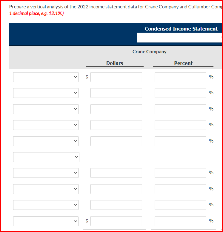 two competitors. All data are as of December 31, 2022, and December