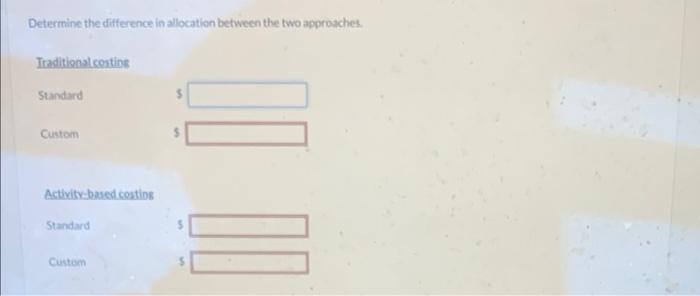Determine the difference in allocation between the two approaches. Traditional costing Standard