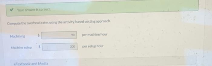 Custom Activity-based costing Standard Custom Your answer is correct Compute the overhead