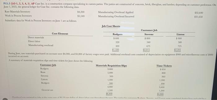 P15.3 (LO 1, 2, 3, 4, 5), AP Case Inc. is a