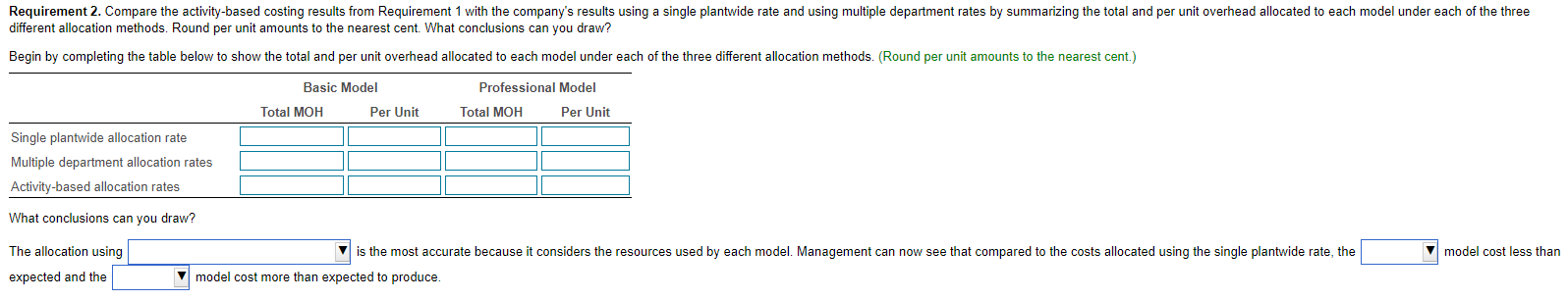model actually consumed 280,000 machine hours, and the professional model consumed 325,000