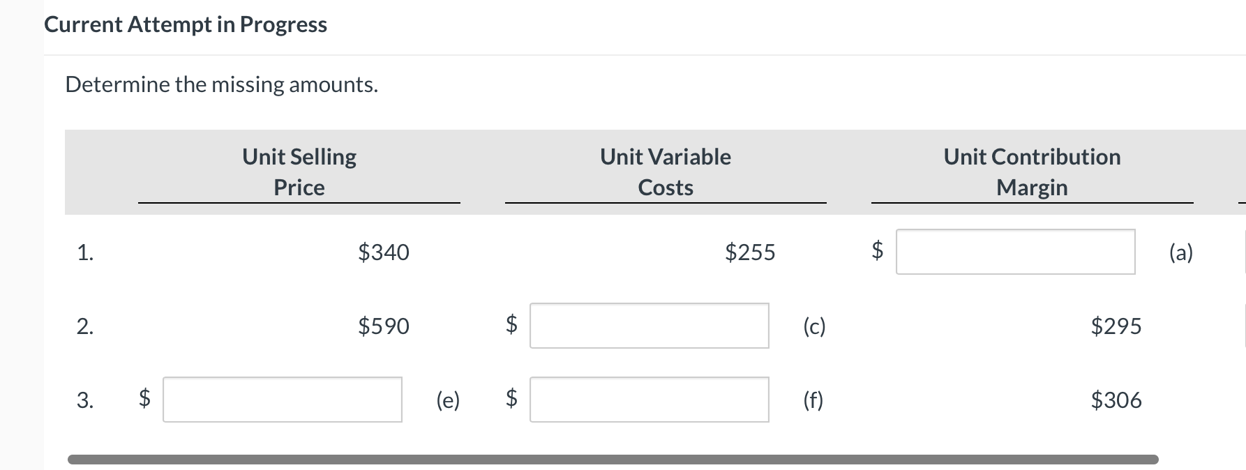 Current Attempt in Progress Determine the missing amounts. Unit Selling Price 1.