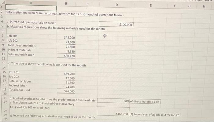 1 B C D E F G H 2 Information on Kwon