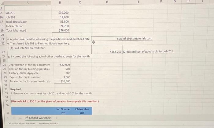 Manufacturing's activities for its first month of operations follows: 3 4 a.