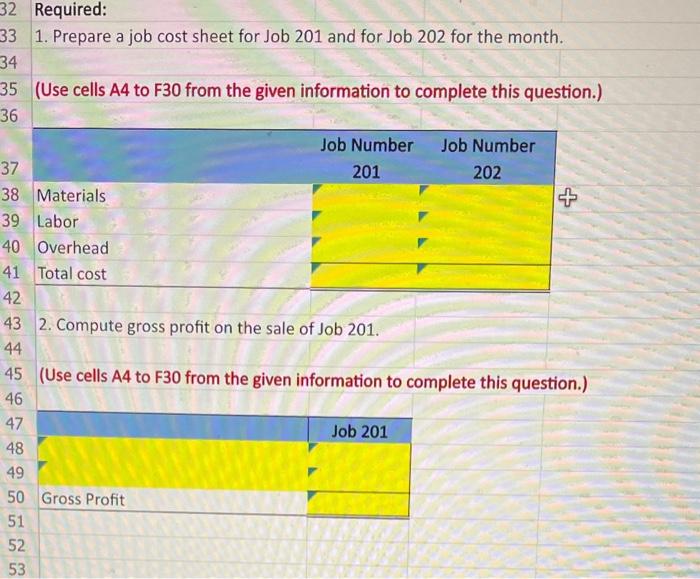 Purchased raw materials on credit. $100,000 5 b. Materials requisitions show the