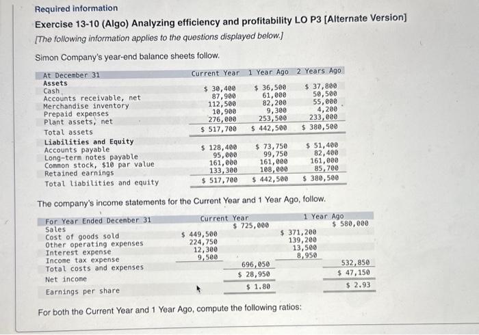 Required information Exercise 13-10 (Algo) Analyzing efficiency and profitability LO P3 [Alternate