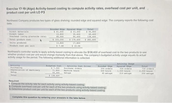 Exercise 17-19 (Algo) Activity-based costing to compute activity rates, overhead cost per
