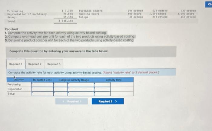 unit, and product cost per unit LO P3 Northwest Company produces two