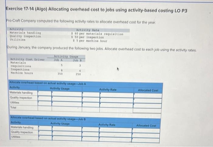 Exercise 17-14 (Algo) Allocating overhead cost to jobs using activity-based costing LO