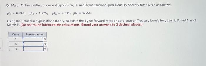 On March 11, the existing or current (spot) 1-, 2-, 3-, and