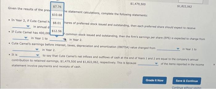 a firm's gross income, expenses, net income, and the income that is