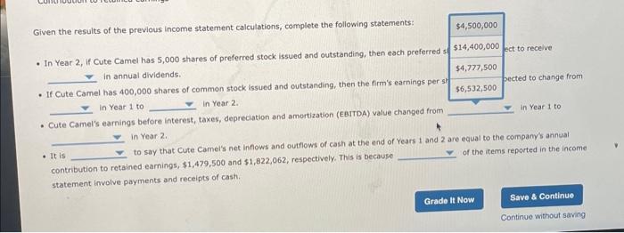available for distribution to its preferred and common shareholders. The income statement
