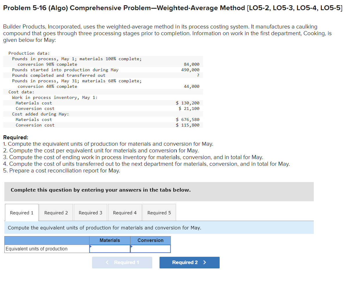 Problem 5-16 (Algo) Comprehensive Problem-Weighted-Average Method [LO5-2, LO5-3, LO5-4, LO5-5] Builder Products,