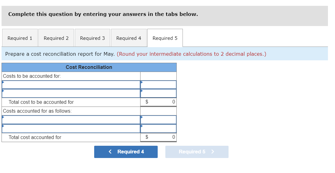 May: Production data: Pounds in process, May 1; materials 100% complete; conversion
