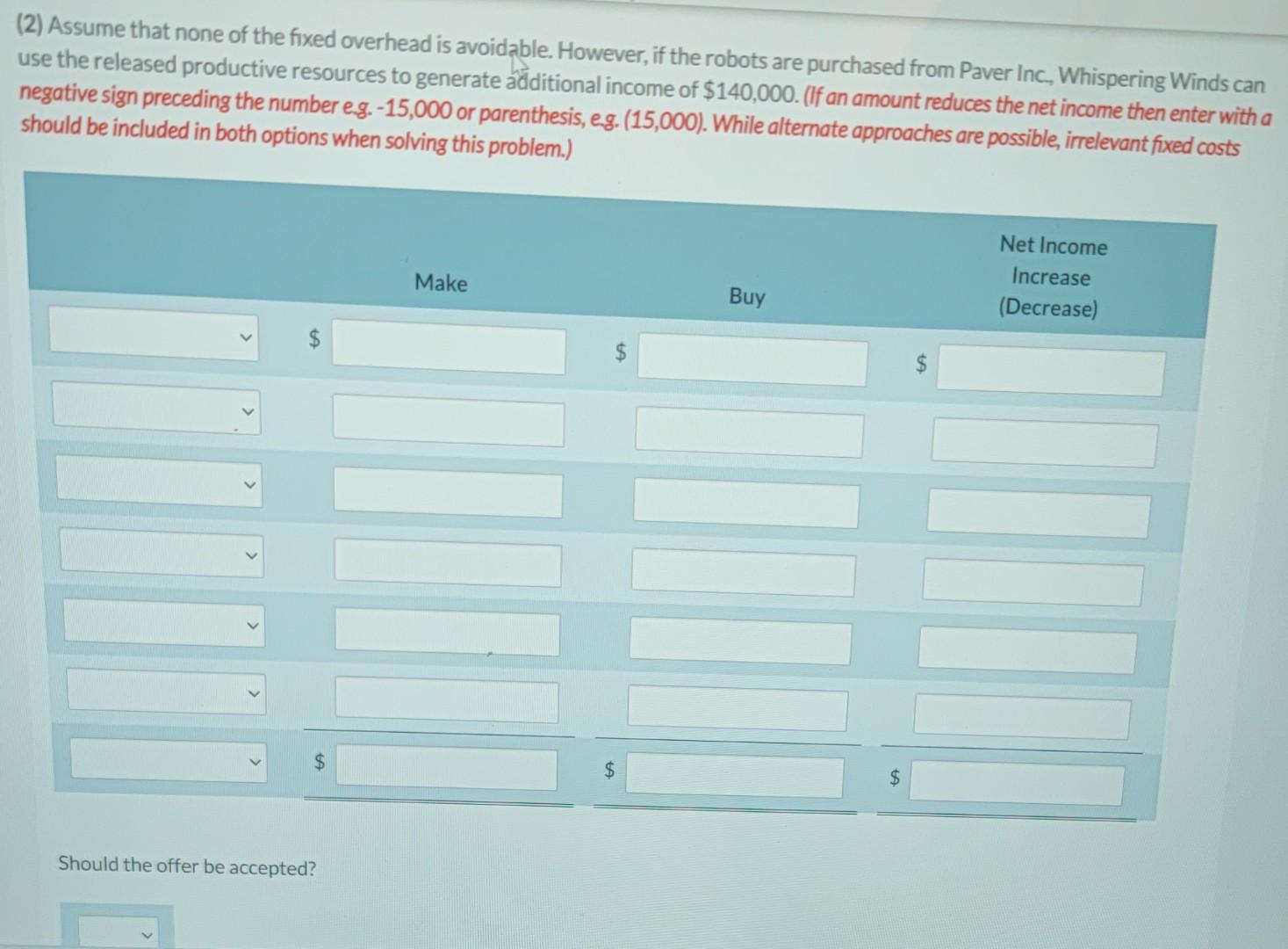 leaks and then transmit this information to a mobile phone. The cost