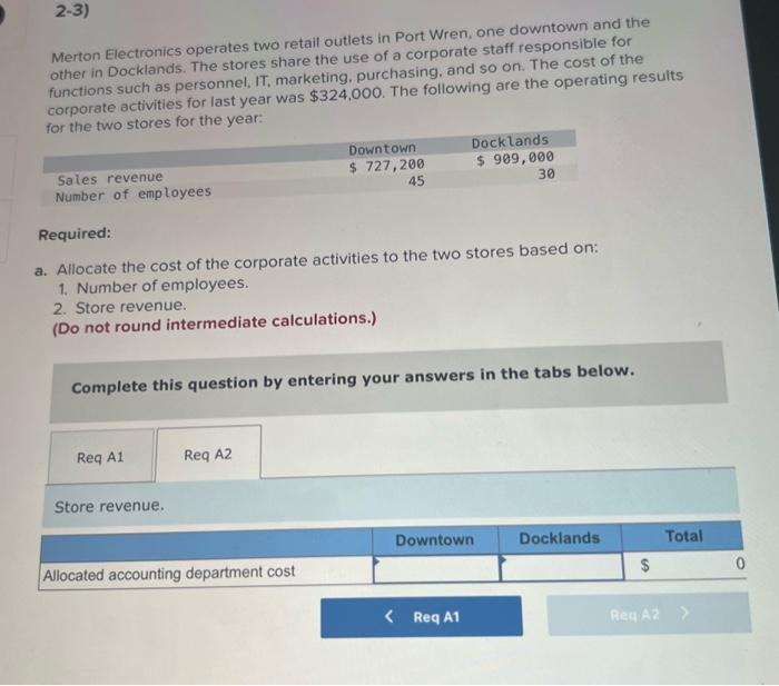 the other in Docklands. The stores share the use of a corporate