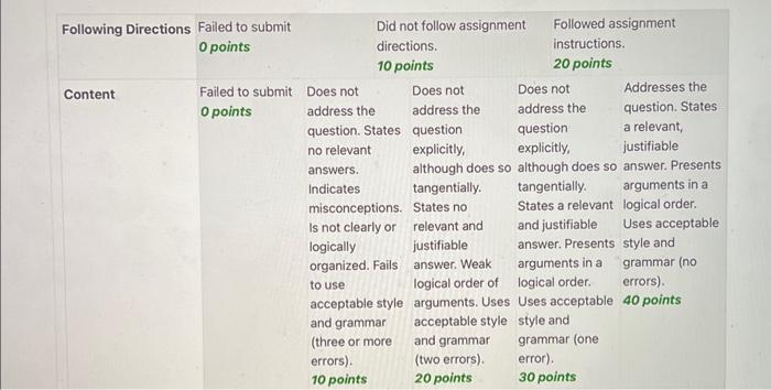 Sunday, February 19, 2023, 11:59 PM SHM Industries sells heavy equipment to