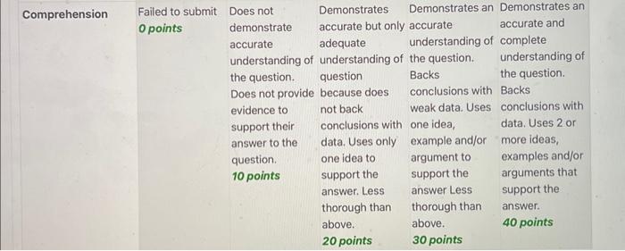 large corporations and to governmental entities. Corporate sales are the result of