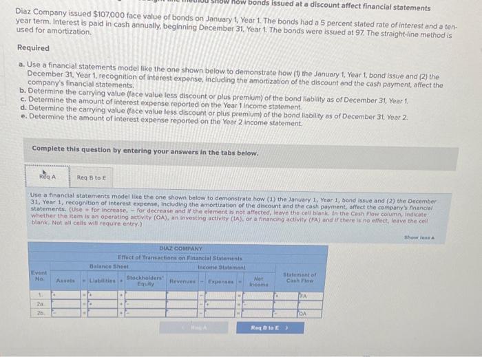 HOW How bonds issued at a discount affect financial statements Diaz Company