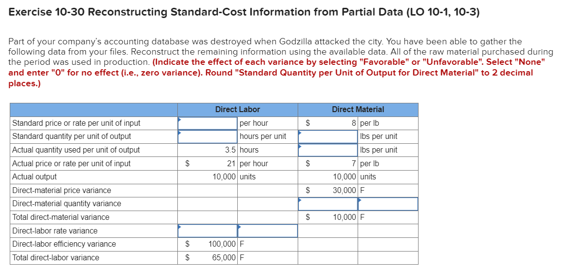 Exercise 10-30 Reconstructing Standard-Cost Information from Partial Data (LO 10-1, 10-3) Part